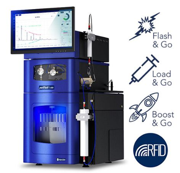 快速制备色谱puriFlash 5.020